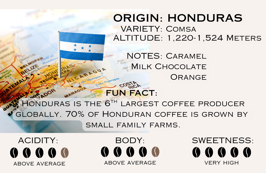 Honduran image 2